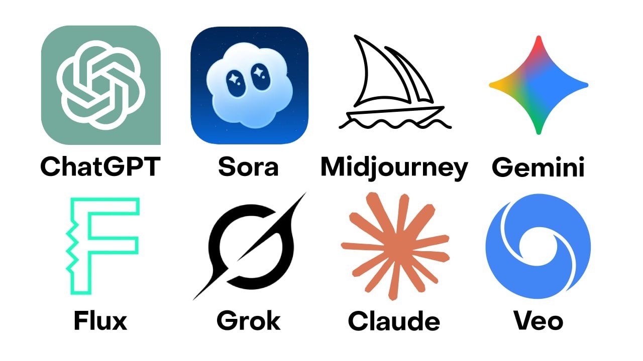 AI Models: ChatGPT, Claude, Gemini, and Beyond